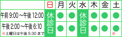 診察時間表・水曜午後と日曜は休診